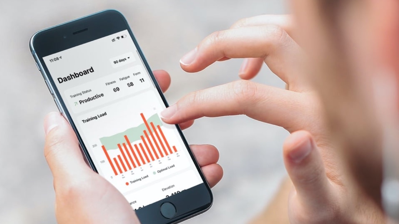 Getting Started with FormBeat
