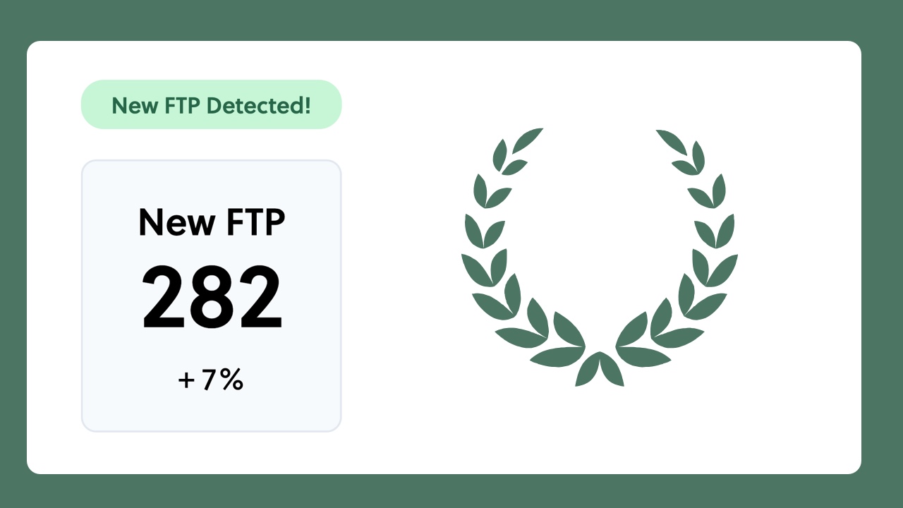 Automatic FTP Detection