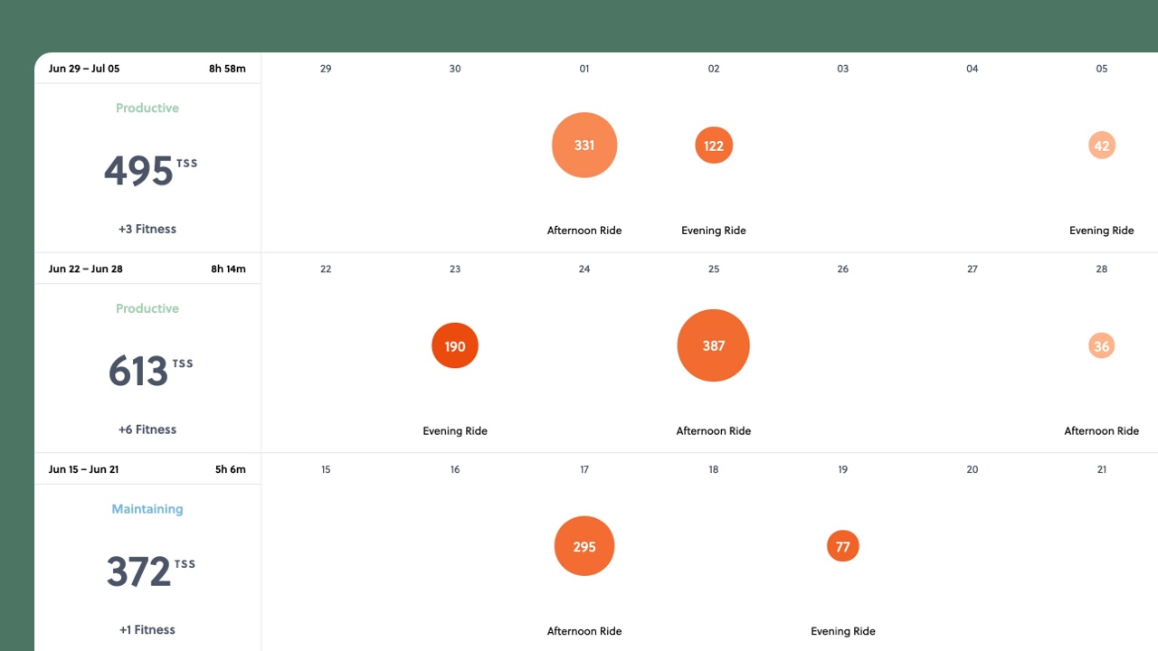 Training Calendar