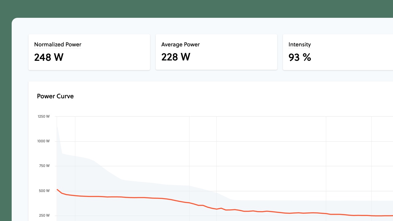 Power Metrics Explained